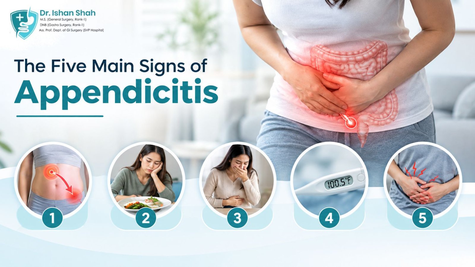 The Five Main Signs of Appendicitis​​