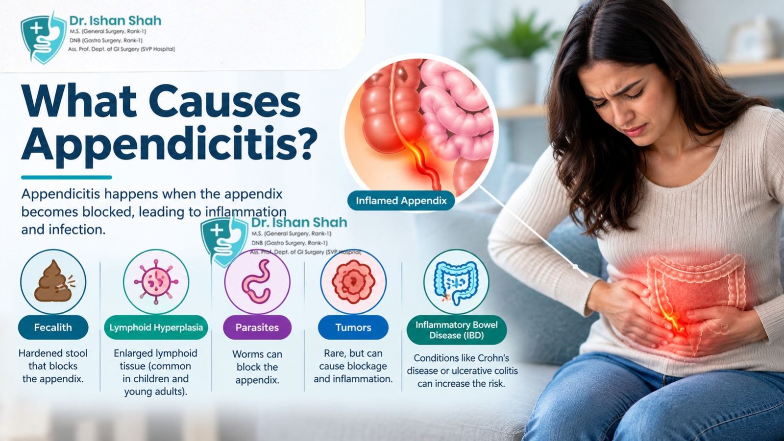 What Causes Appendicitis?​